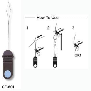 C&F-601 SPARE THREADERS